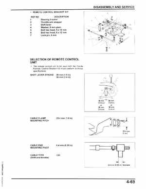Honda BF75, BF100, BF8A Outboard Motors Shop Manual, Page 102