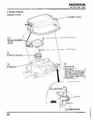 Honda BF75 BF100 Outboards Service Manual, Page 31