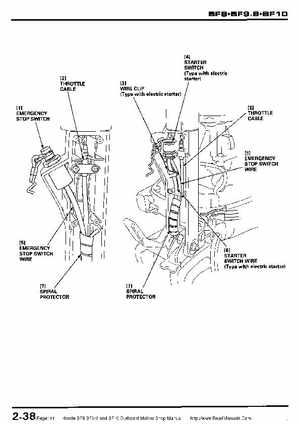 Honda BF8, BF9.9 and BF10 Outboard Motors Shop Manual., Page 44