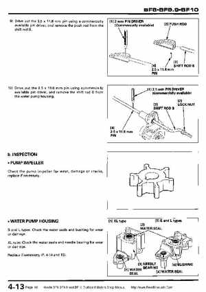 Honda BF8, BF9.9 and BF10 Outboard Motors Shop Manual., Page 80
