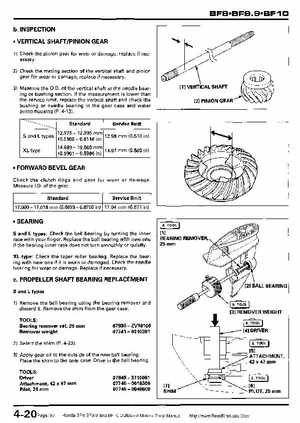 Honda BF8, BF9.9 and BF10 Outboard Motors Shop Manual., Page 87