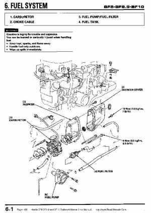 Honda BF8, BF9.9 and BF10 Outboard Motors Shop Manual., Page 100
