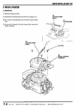 Honda BF8, BF9.9 and BF10 Outboard Motors Shop Manual., Page 122