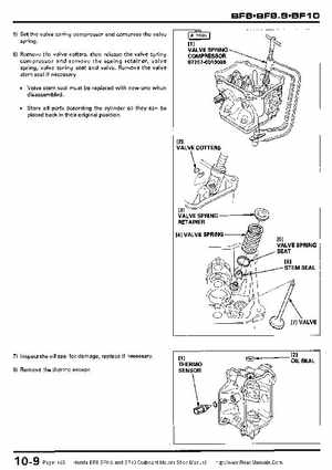 Honda BF8, BF9.9 and BF10 Outboard Motors Shop Manual., Page 163