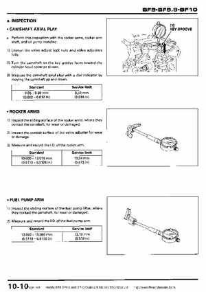 Honda BF8, BF9.9 and BF10 Outboard Motors Shop Manual., Page 164