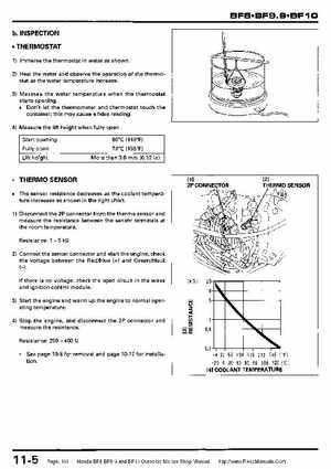 Honda BF8, BF9.9 and BF10 Outboard Motors Shop Manual., Page 181