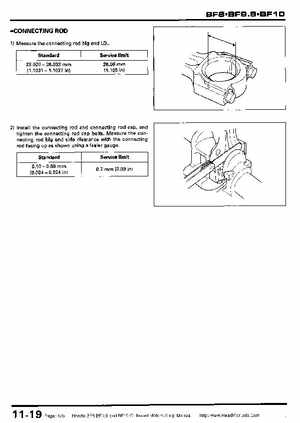 Honda BF8, BF9.9 and BF10 Outboard Motors Shop Manual., Page 195