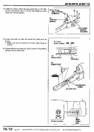 Honda BF8, BF9.9 and BF10 Outboard Motors Shop Manual., Page 252