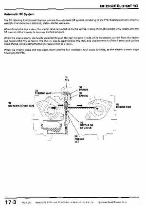 Honda BF8, BF9.9 and BF10 Outboard Motors Shop Manual., Page 291