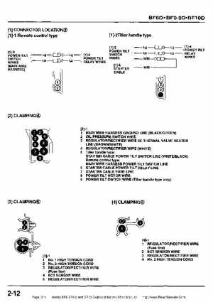 Honda BF8, BF9.9 and BF10 Outboard Motors Shop Manual., Page 314