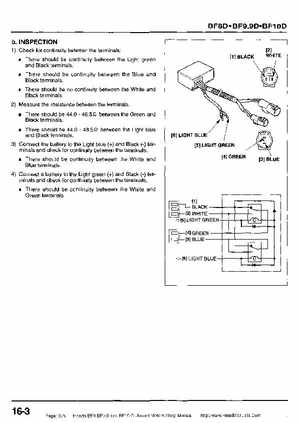 Honda BF8, BF9.9 and BF10 Outboard Motors Shop Manual., Page 376