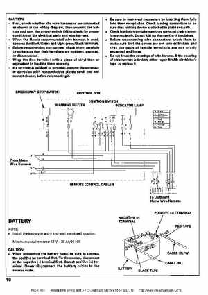 Honda BF8, BF9.9 and BF10 Outboard Motors Shop Manual., Page 401