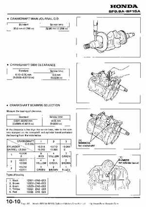 Honda BF9.9A-BF15A Outboard Motors Shop Manual., Page 85