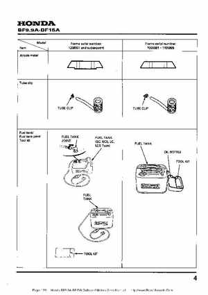 Honda BF9.9A-BF15A Outboard Motors Shop Manual., Page 129