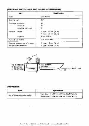 Honda GB40 Outboard Motor Manual., Page 6