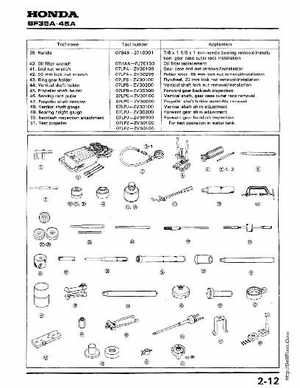 Honda Outboards BF40A/BF50A Service Manual, Page 21
