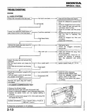 Honda Outboards BF40A/BF50A Service Manual, Page 22