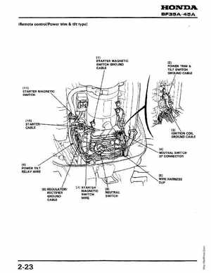 Honda Outboards BF40A/BF50A Service Manual, Page 32