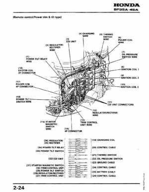 Honda Outboards BF40A/BF50A Service Manual, Page 33