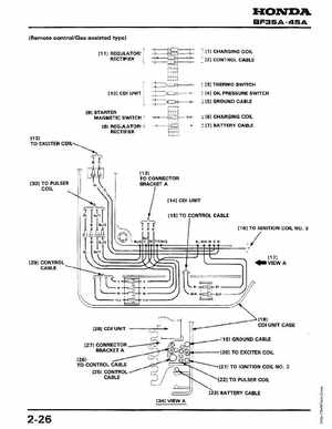 Honda Outboards BF40A/BF50A Service Manual, Page 35