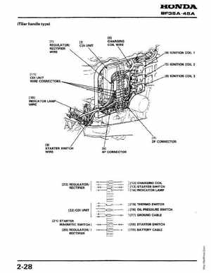 Honda Outboards BF40A/BF50A Service Manual, Page 37