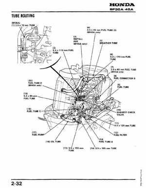 Honda Outboards BF40A/BF50A Service Manual, Page 41
