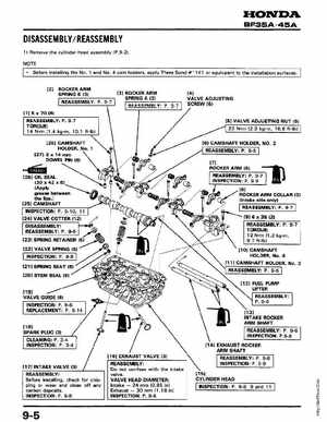 Honda Outboards BF40A/BF50A Service Manual, Page 104