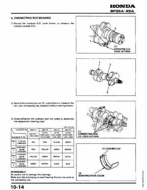 Honda Outboards BF40A/BF50A Service Manual, Page 129