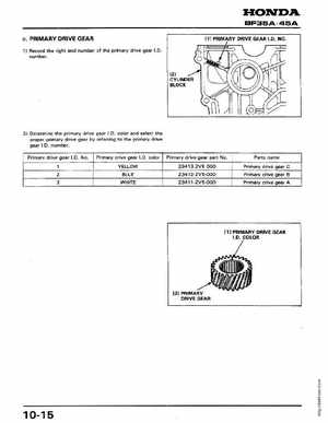 Honda Outboards BF40A/BF50A Service Manual, Page 130