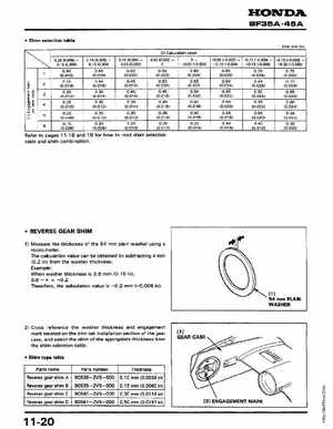 Honda Outboards BF40A/BF50A Service Manual, Page 150