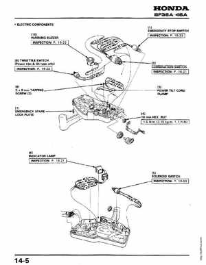 Honda Outboards BF40A/BF50A Service Manual, Page 175