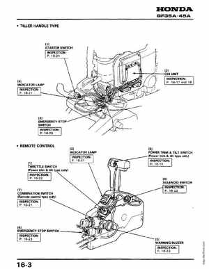Honda Outboards BF40A/BF50A Service Manual, Page 191