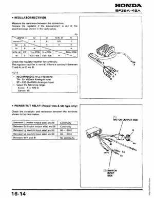 Honda Outboards BF40A/BF50A Service Manual, Page 202