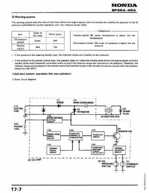 Honda Outboards BF40A/BF50A Service Manual, Page 218