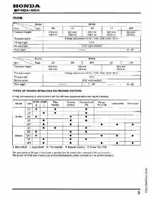 Honda Outboards BF40A/BF50A Service Manual, Page 251