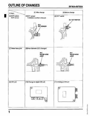 Honda Outboards BF40A/BF50A Service Manual, Page 271