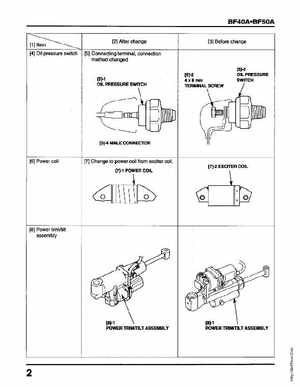 Honda Outboards BF40A/BF50A Service Manual, Page 272