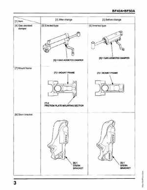 Honda Outboards BF40A/BF50A Service Manual, Page 273