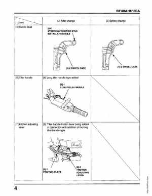 Honda Outboards BF40A/BF50A Service Manual, Page 274