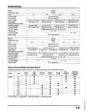 Honda Outboards BF40A/BF50A Service Manual, Page 278