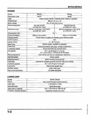 Honda Outboards BF40A/BF50A Service Manual, Page 279