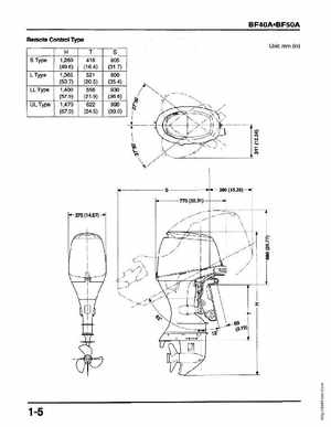Honda Outboards BF40A/BF50A Service Manual, Page 281