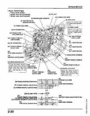 Honda Outboards BF40A/BF50A Service Manual, Page 301
