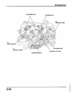 Honda Outboards BF40A/BF50A Service Manual, Page 303