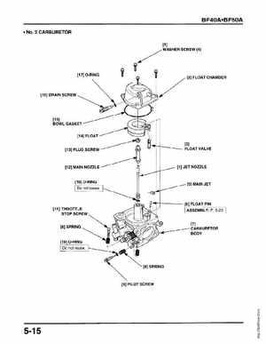 Honda Outboards BF40A/BF50A Service Manual, Page 333