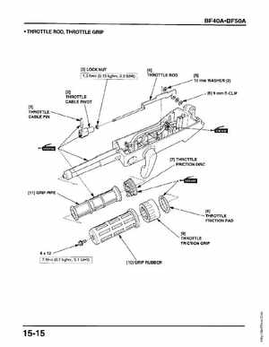 Honda Outboards BF40A/BF50A Service Manual, Page 372