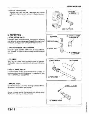 Honda Outboards BF40A/BF50A Service Manual, Page 410