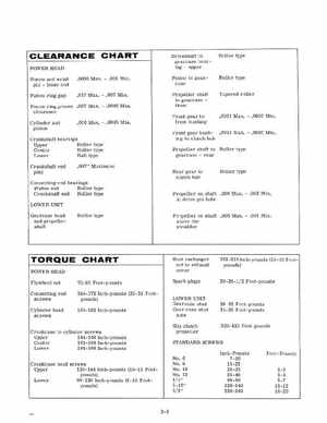 1965 Evinrude 90 HP StarFlite Service Manual, PN 4206, Page 7