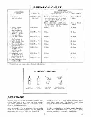 1965 Evinrude SportFour Heavy Duty 60 HP Outboards Service Manual, 4204, Page 8