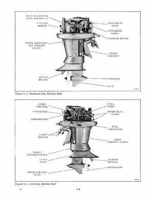 1968 Evinrude Big Twin, Big Twin Electric, Lark 40 HP Outboards Service Manual, Page 6